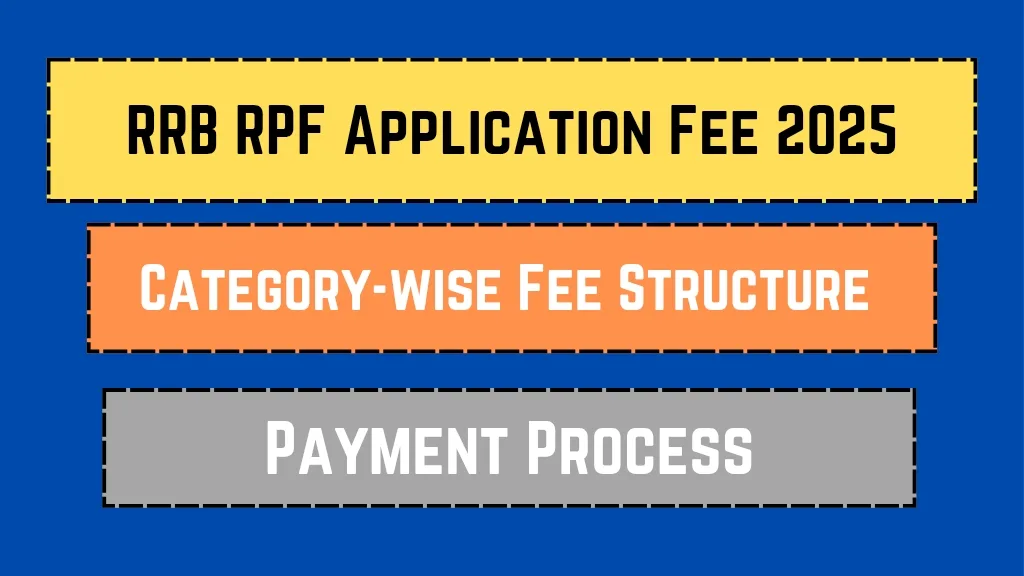 RRB RPF Application Fee 2025