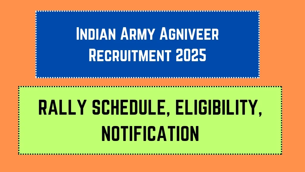 Indian Army Agniveer Recruitment 2025