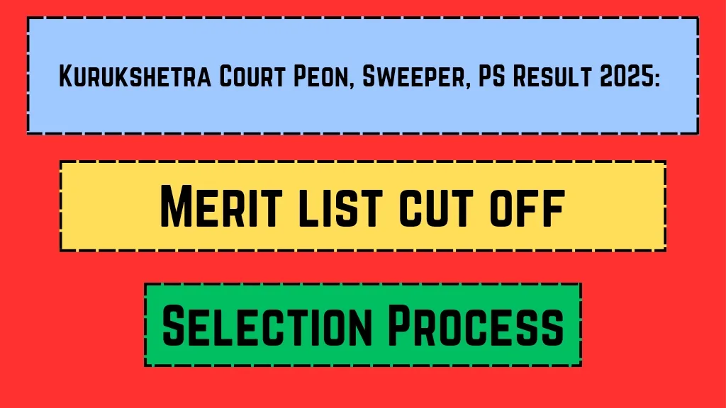 Kurukshetra Court Peon, Sweeper, PS Result 2025:
